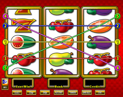 Casino 7 Screen